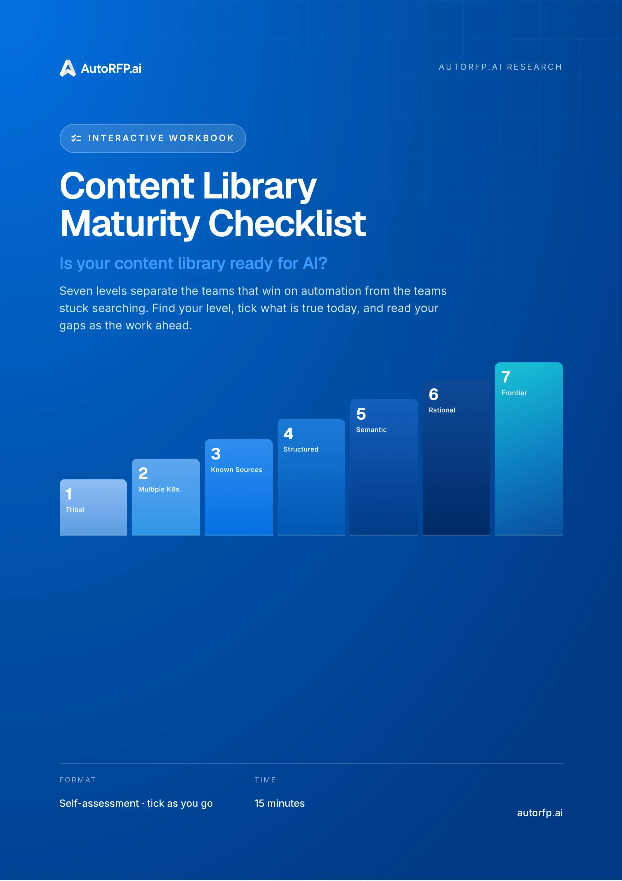 Content Library Checklist: Is Your Library Ready for AI?, page 1