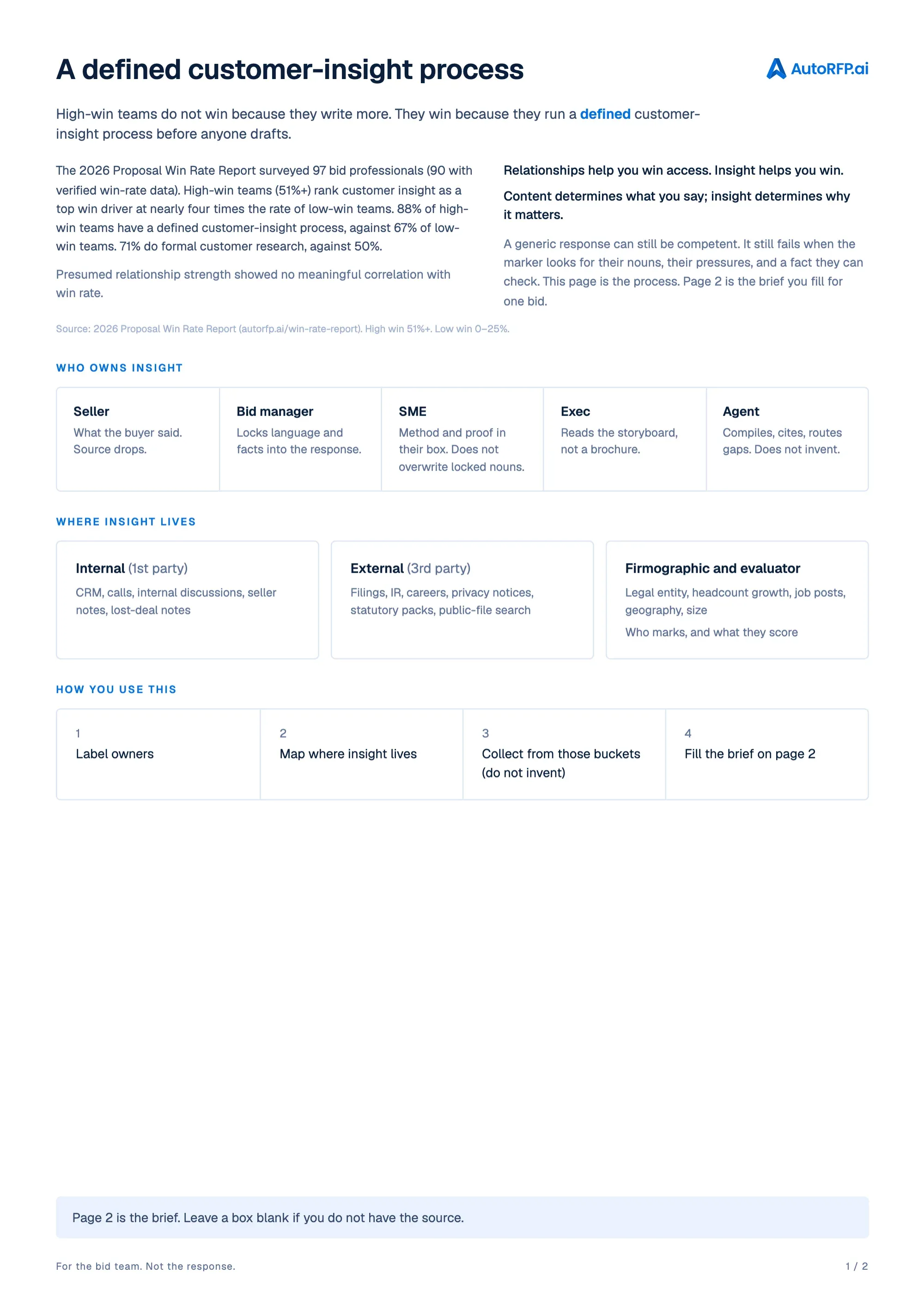 Customer insight brief, page 1