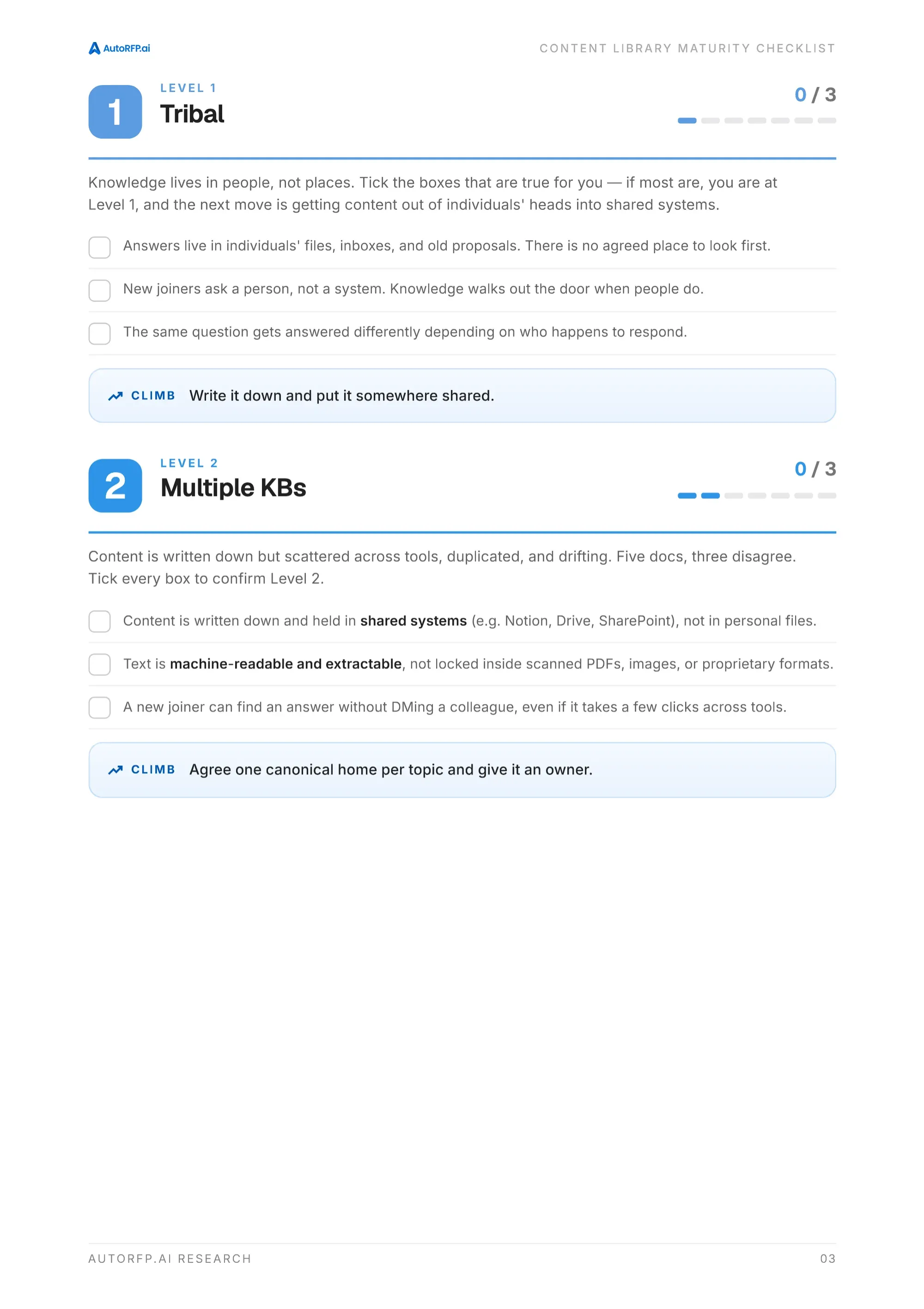 Content Library Checklist: Is Your Library Ready for AI?, page 3