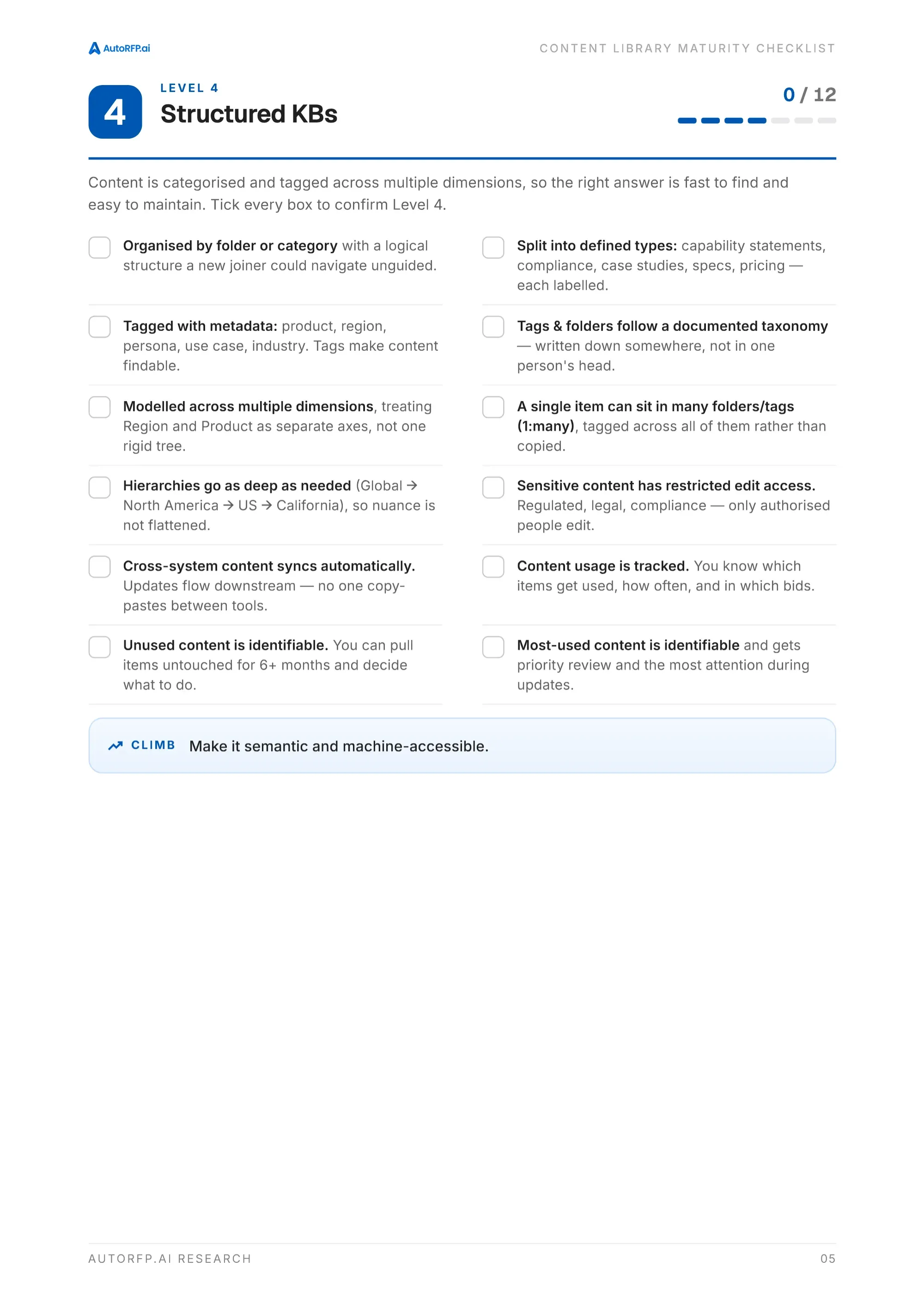 Content Library Checklist: Is Your Library Ready for AI?, page 5
