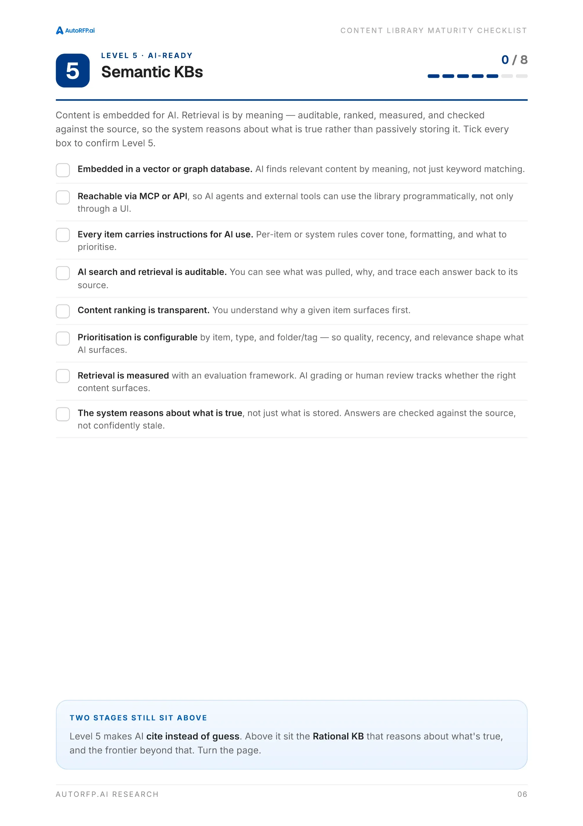 Content Library Checklist: Is Your Library Ready for AI?, page 6
