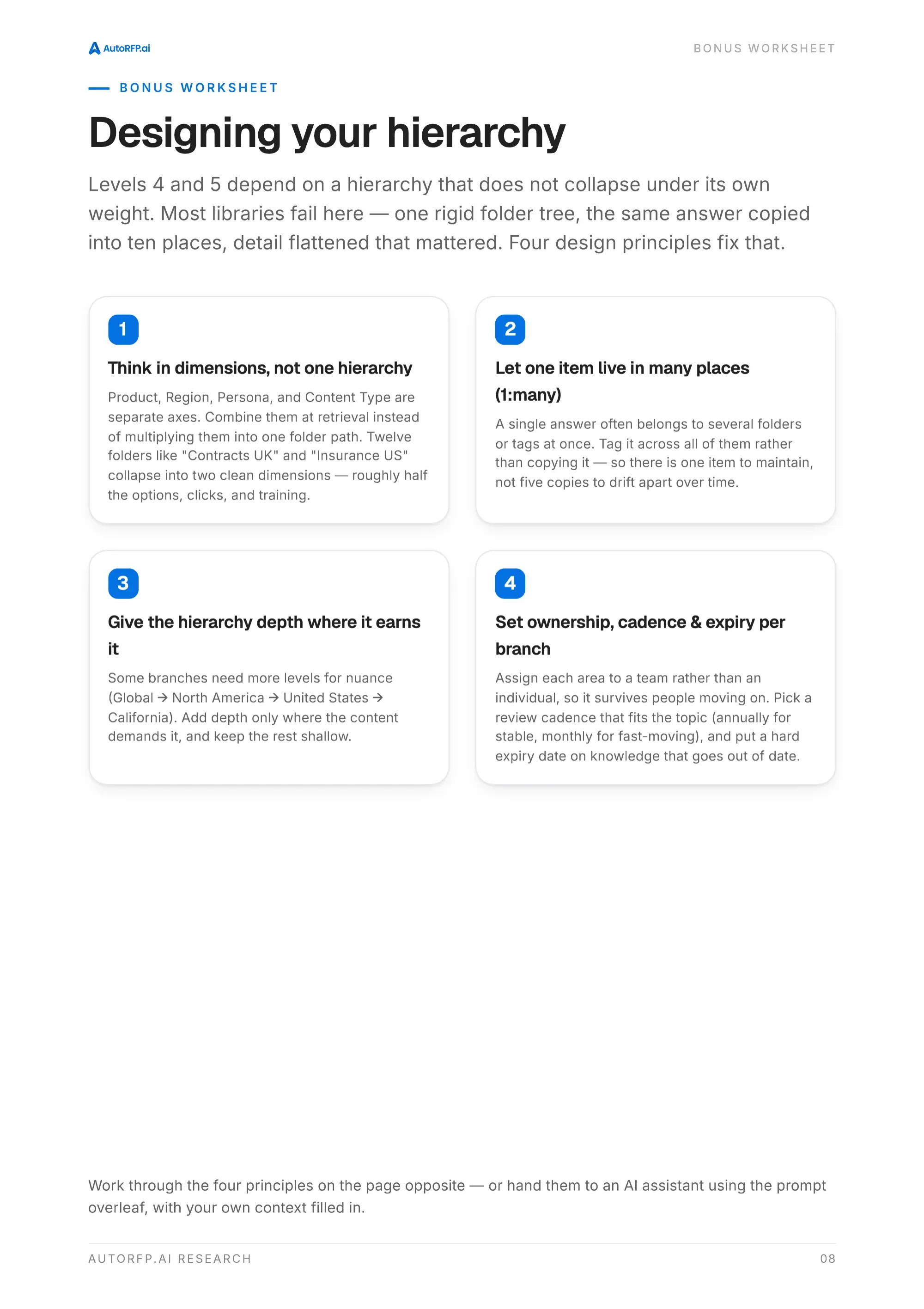 Content Library Checklist: Is Your Library Ready for AI?, page 8