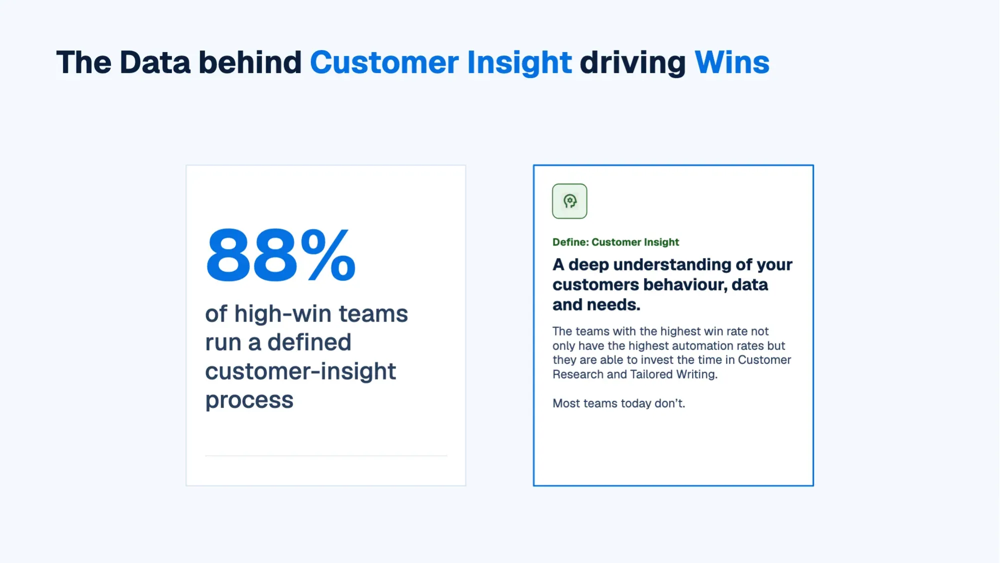 How to Win RFPs with Customer Insight: Slides, page 9