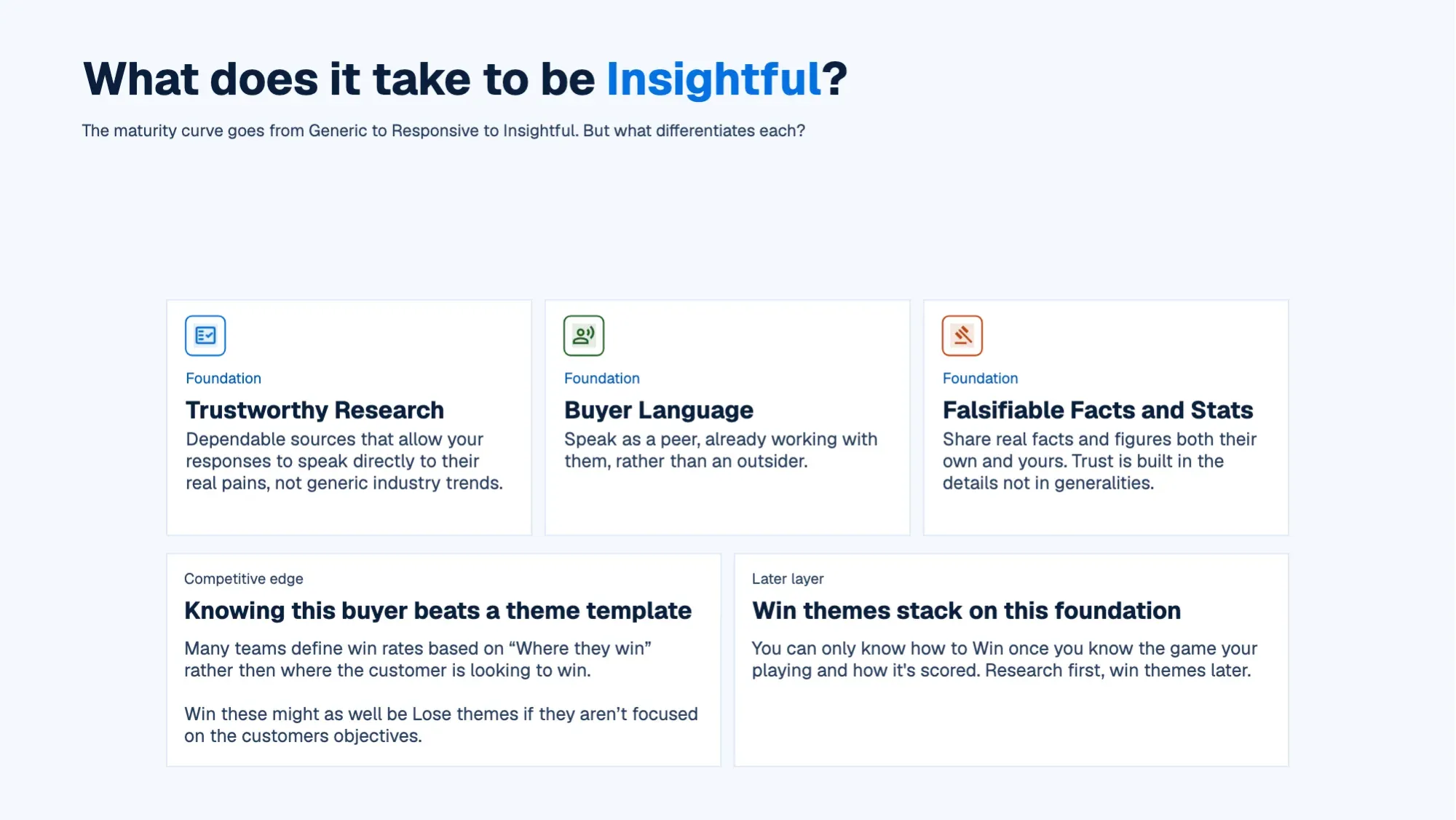 How to Win RFPs with Customer Insight: Slides, page 10