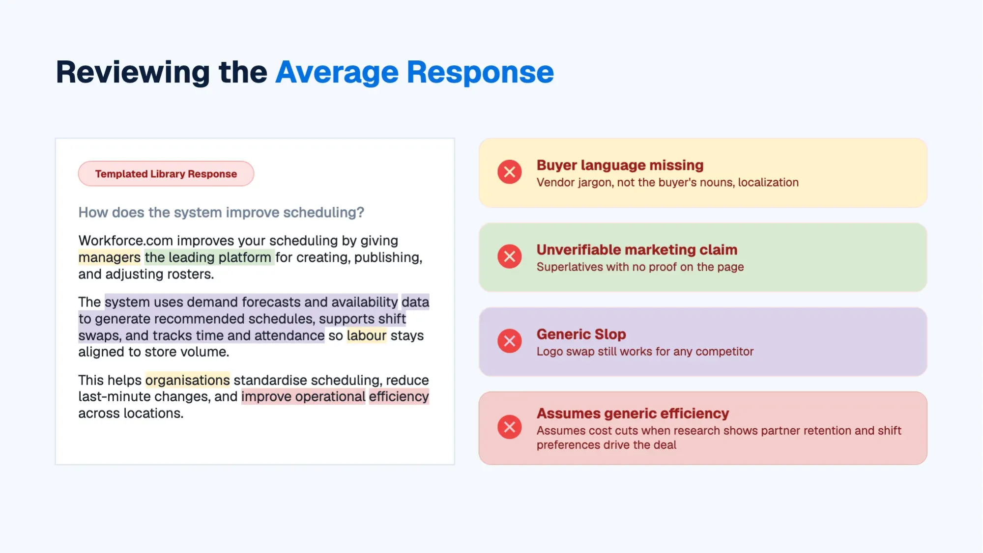 How to Win RFPs with Customer Insight: Slides, page 11