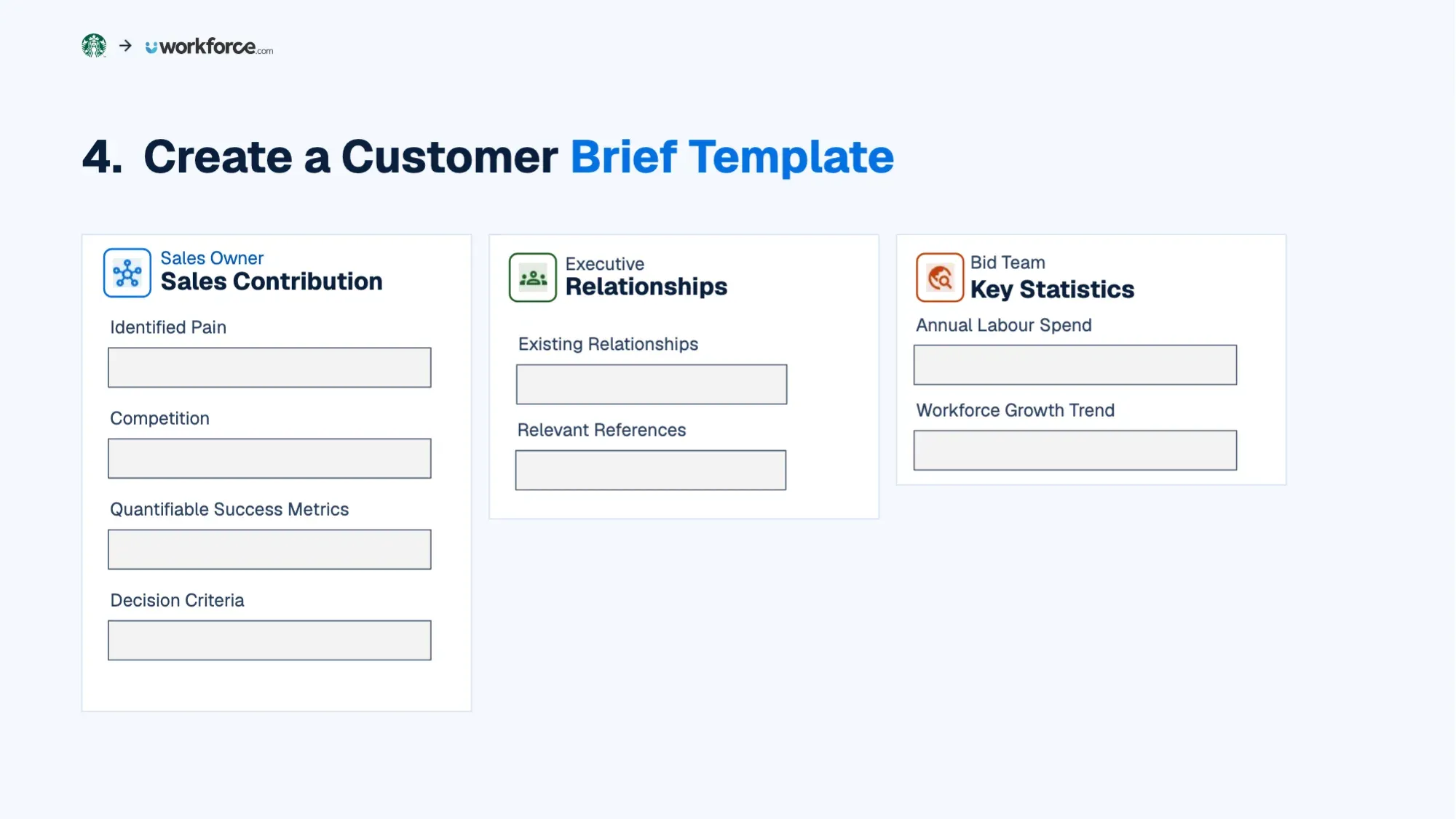 How to Win RFPs with Customer Insight: Slides, page 19