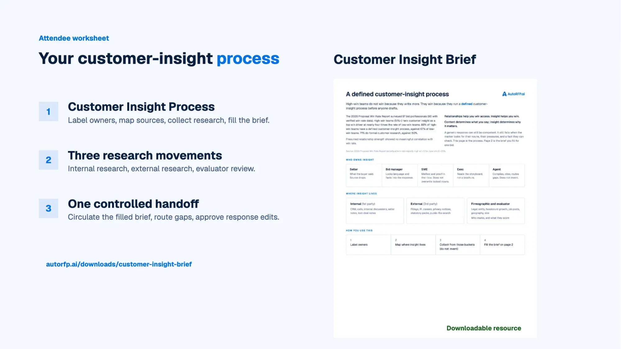 How to Win RFPs with Customer Insight: Slides, page 22