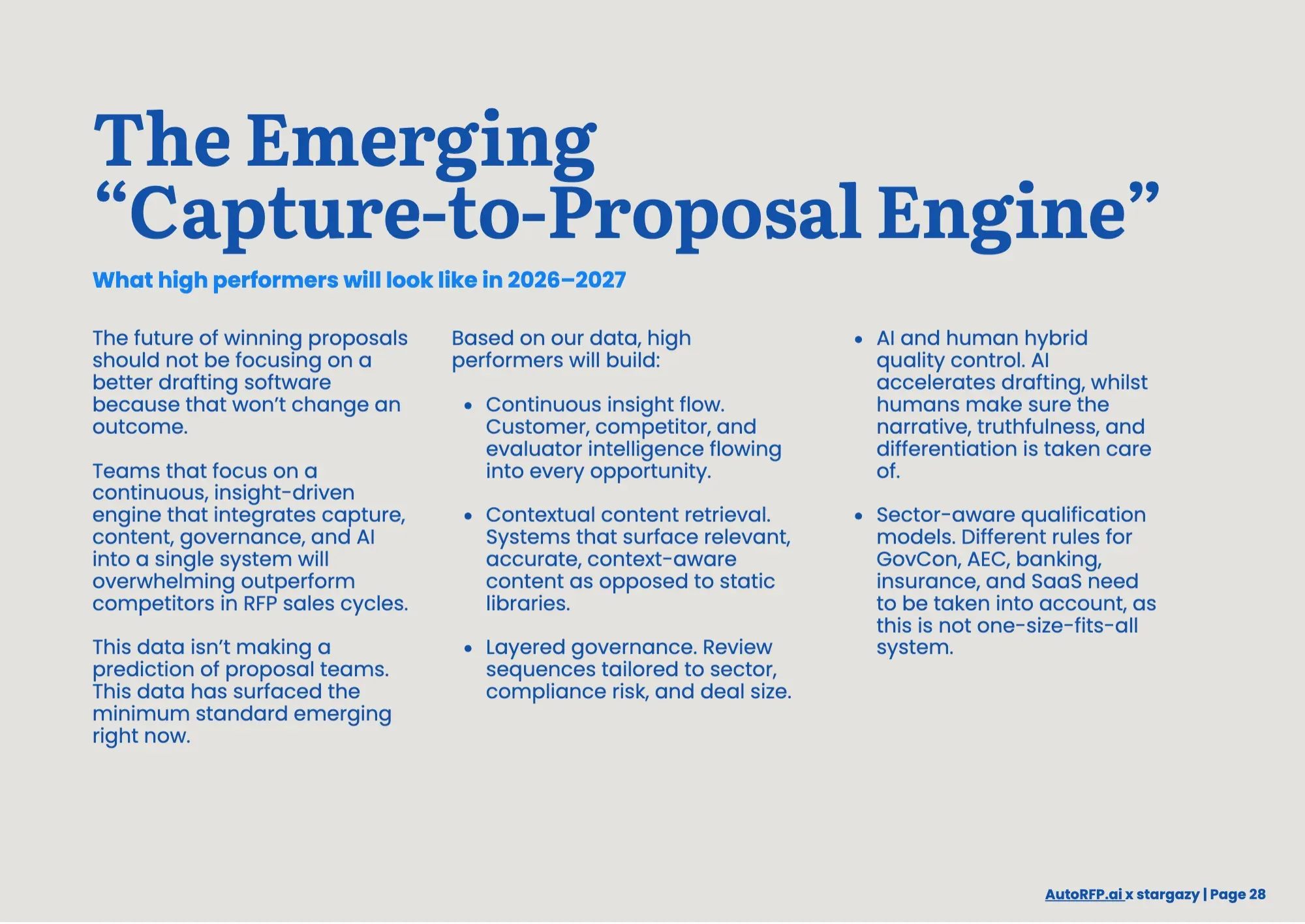 Proposal Win Rate Report 2026, page 30