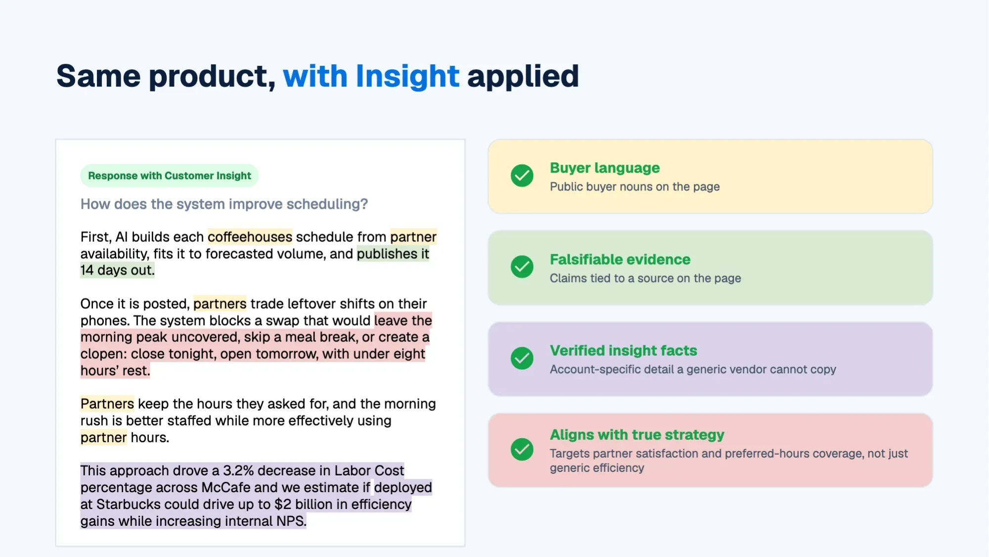 How to Win RFPs with Customer Insight: Slides, page 48