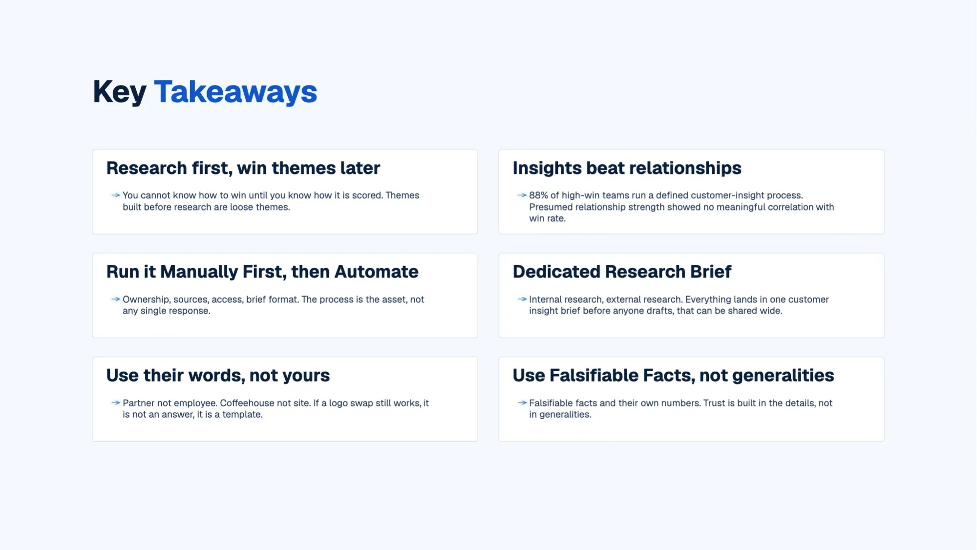 How to Win RFPs with Customer Insight: Slides, page 50