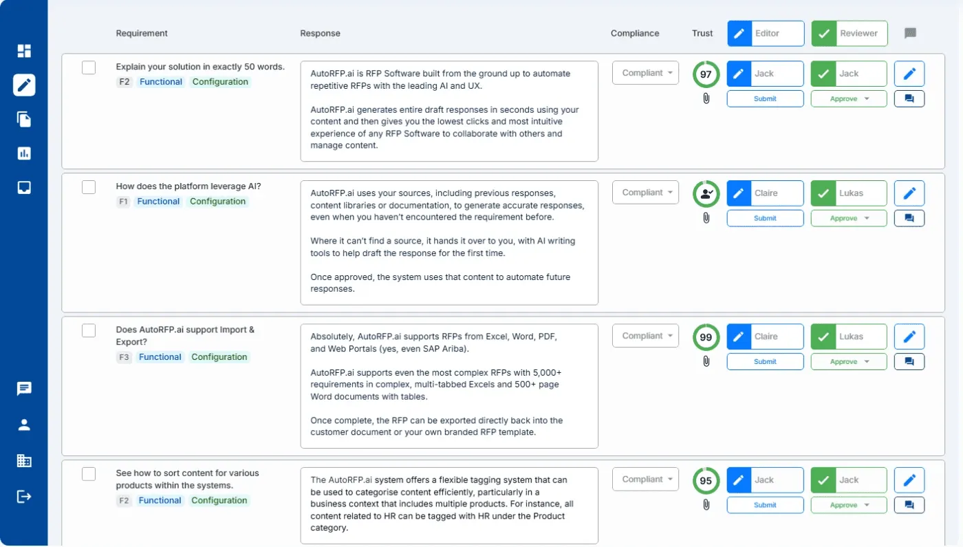 Automate RFP Responses if They Are a High-Impact Workflow
