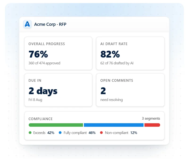 AutoRFP.ai sequential approvals and audit trail on a response