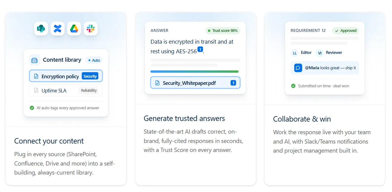 AutoRFP.ai automation reporting on accepted, edited, and manual responses