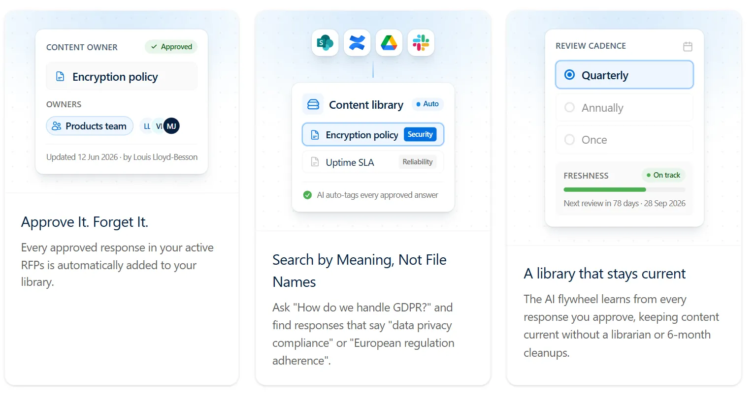 AutoRFP.ai self-building content management system