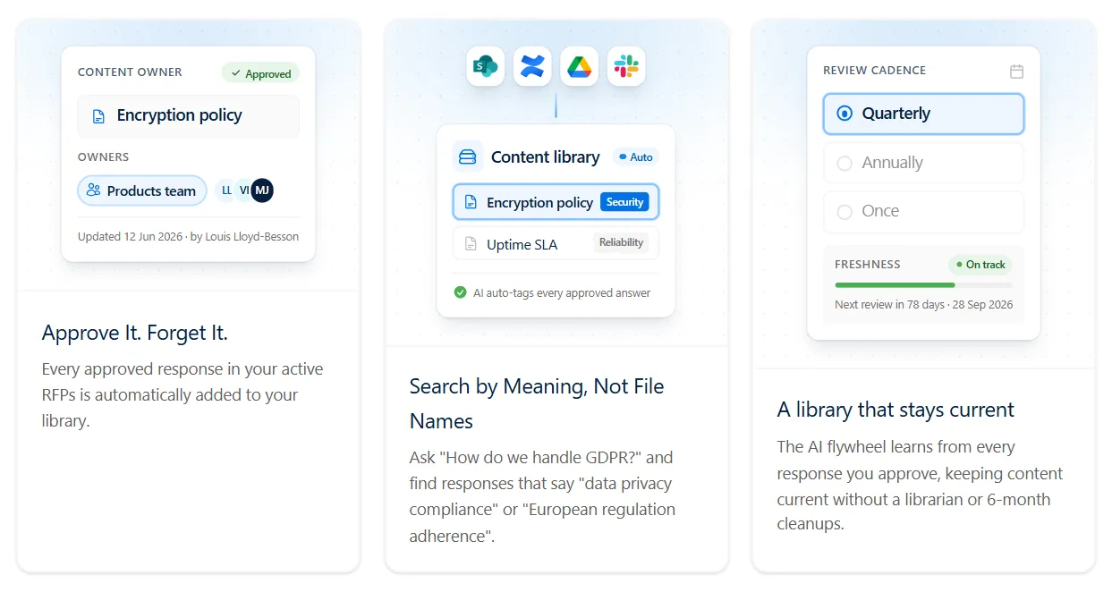 AutoRFP.ai self-updating knowledge from approved responses