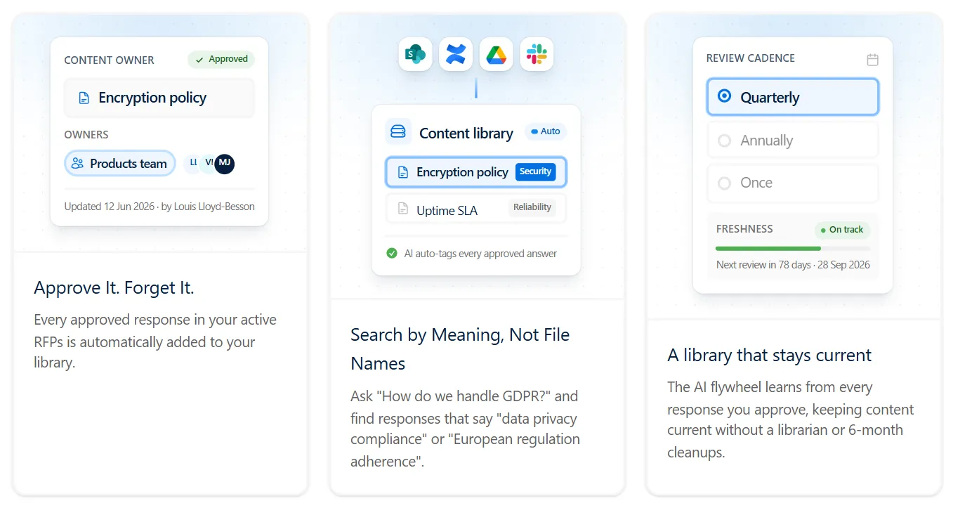 AutoRFP.ai content library that captures approved answers and stays current