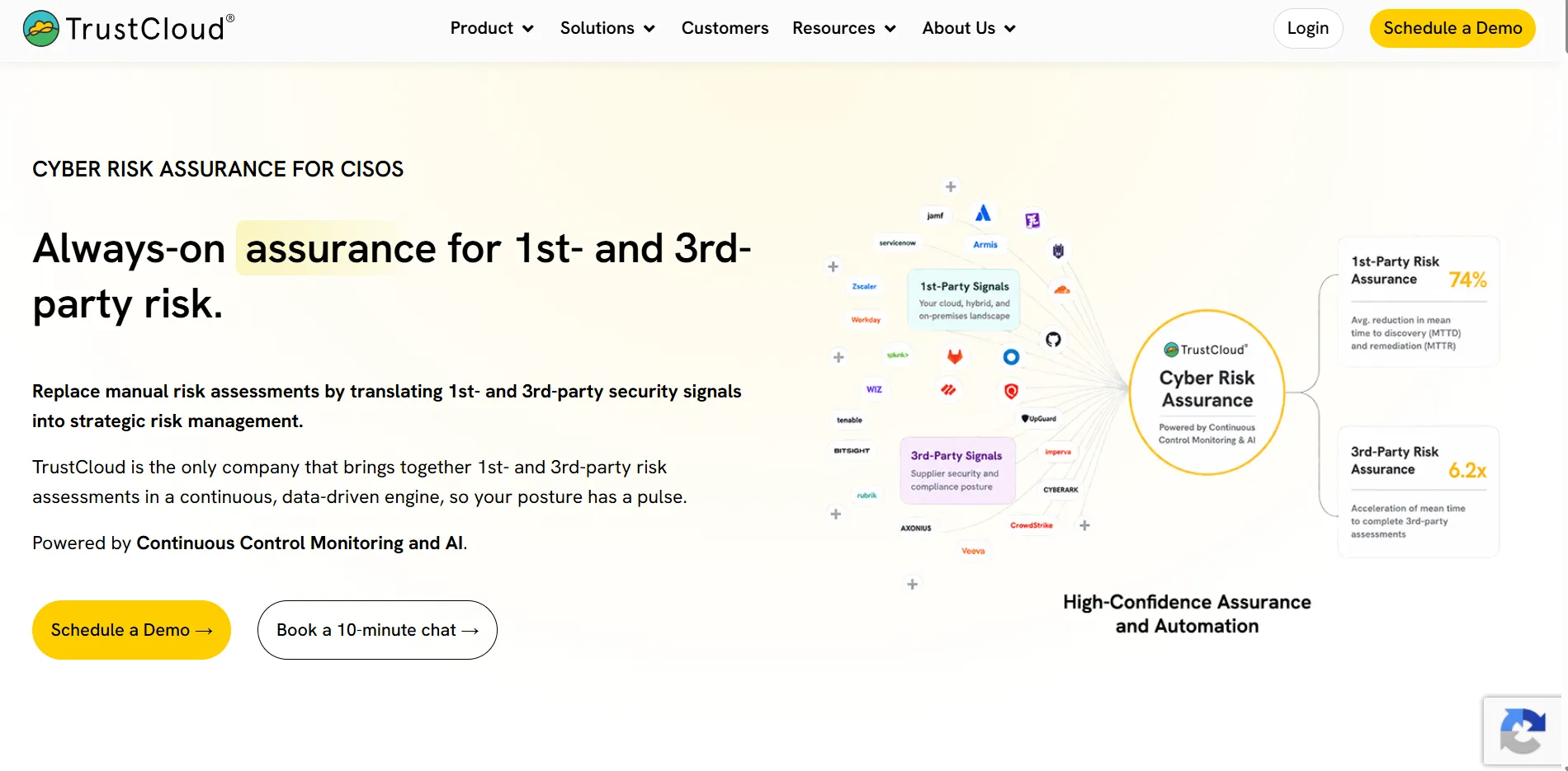 TrustCloud homepage