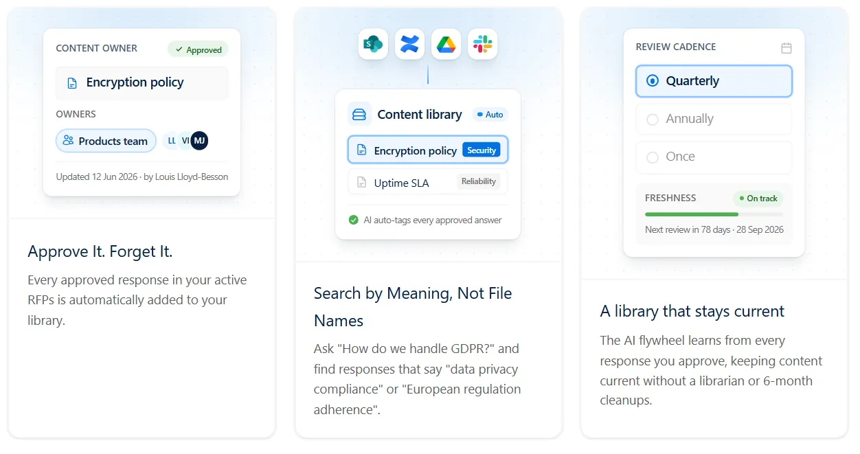 AutoRFP.ai current-source governance resolving conflicting documents