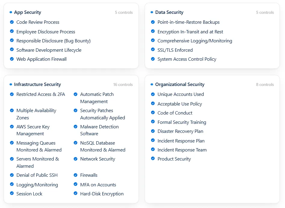 AutoRFP.ai ISO 27001 and SOC 2 Type II security certifications