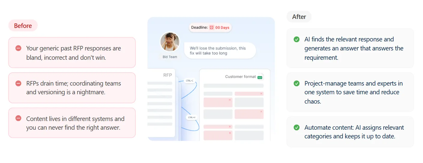 AutoRFP.ai answer verification with Trust Scores and citations