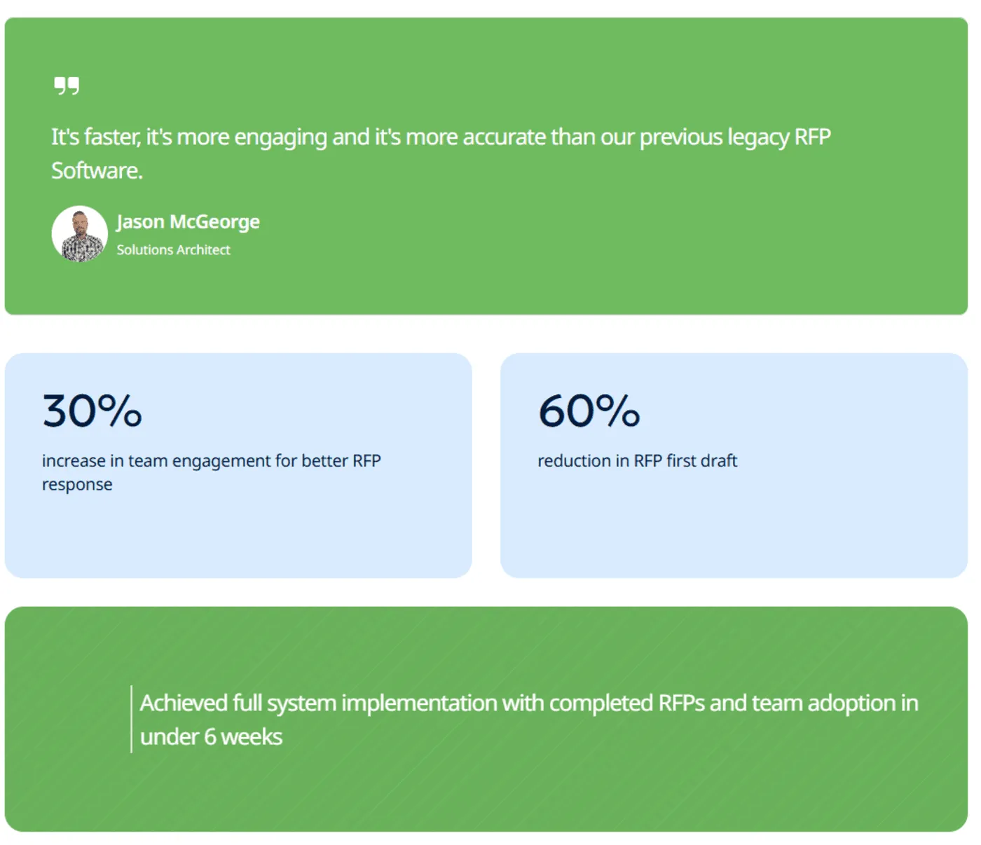 AutoRFP Customer Reviews