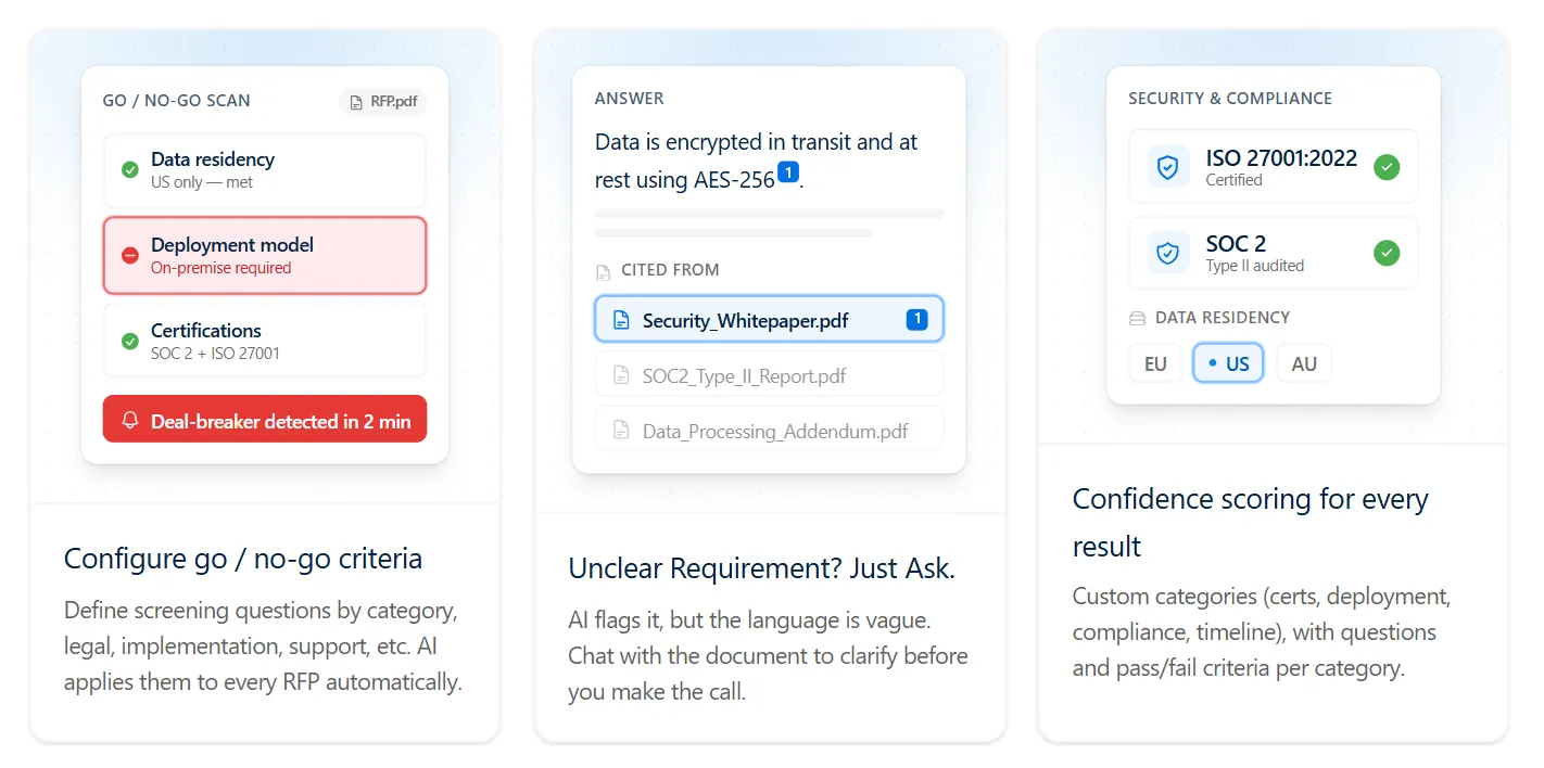AutoRFP.ai Go/No-Go Analysis scanning RFP requirements before response work