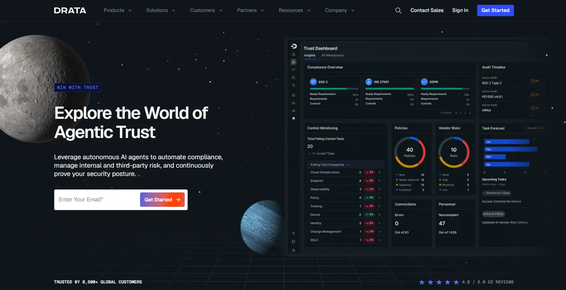 Drata trust management and security questionnaire platform