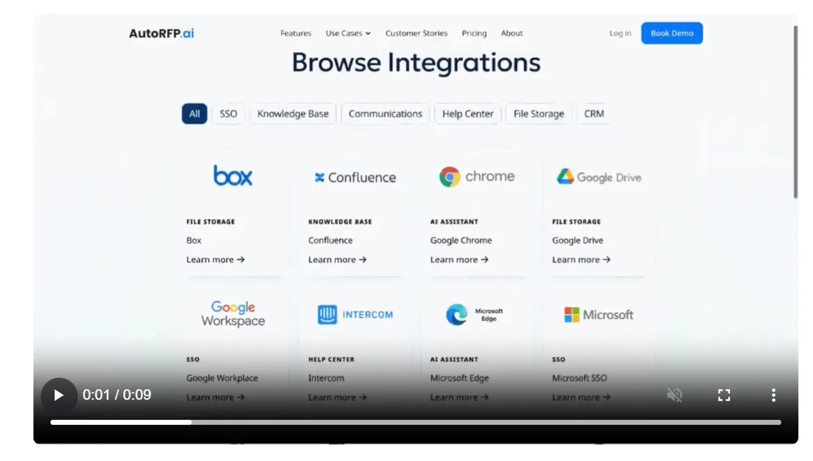 Verify Integrations and Security Requirements