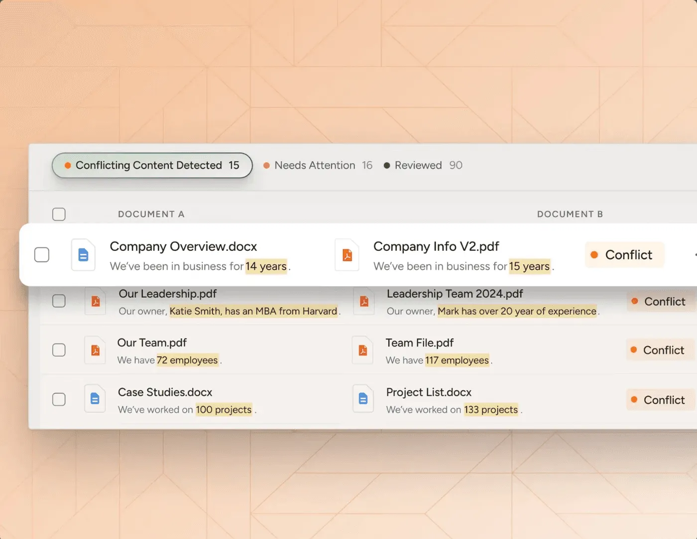 AI Content Manager
