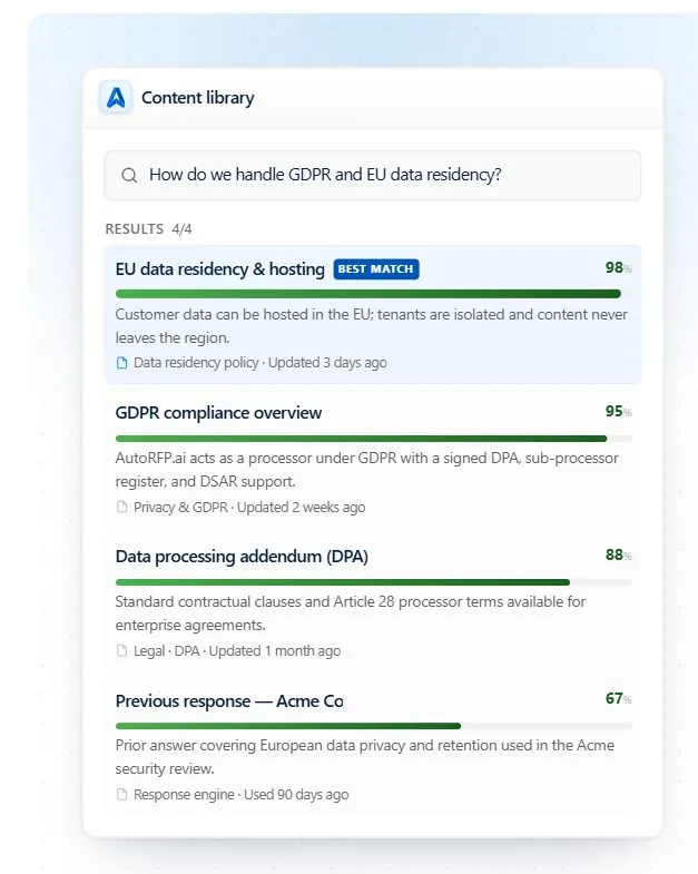 AutoRFP.ai multi-model retrieval, re-ranking, drafting, and checking pipeline