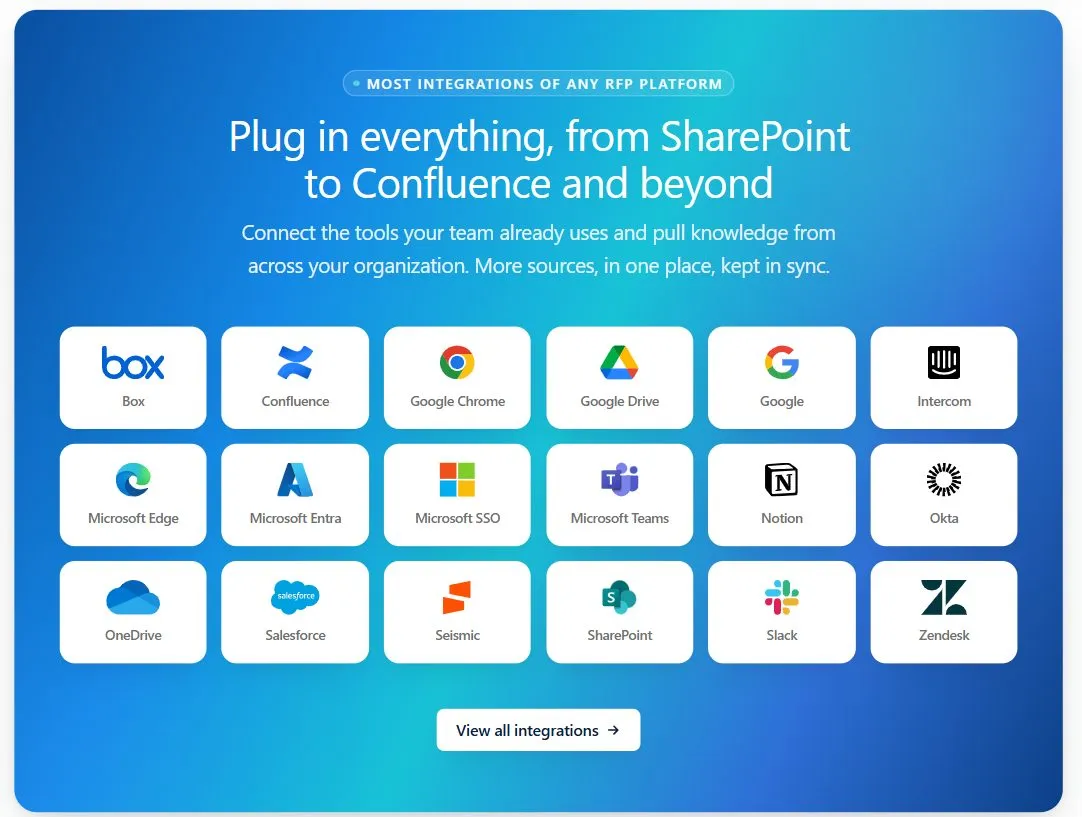 Connected SharePoint, Confluence, Google Drive, OneDrive, and Notion sources in AutoRFP.ai