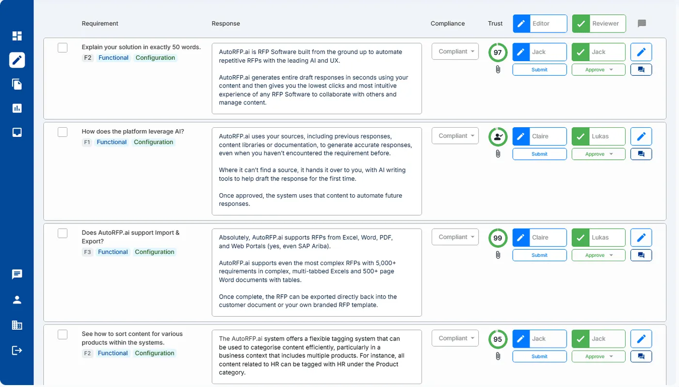  Map Your Highest-Impact Presales Workflows