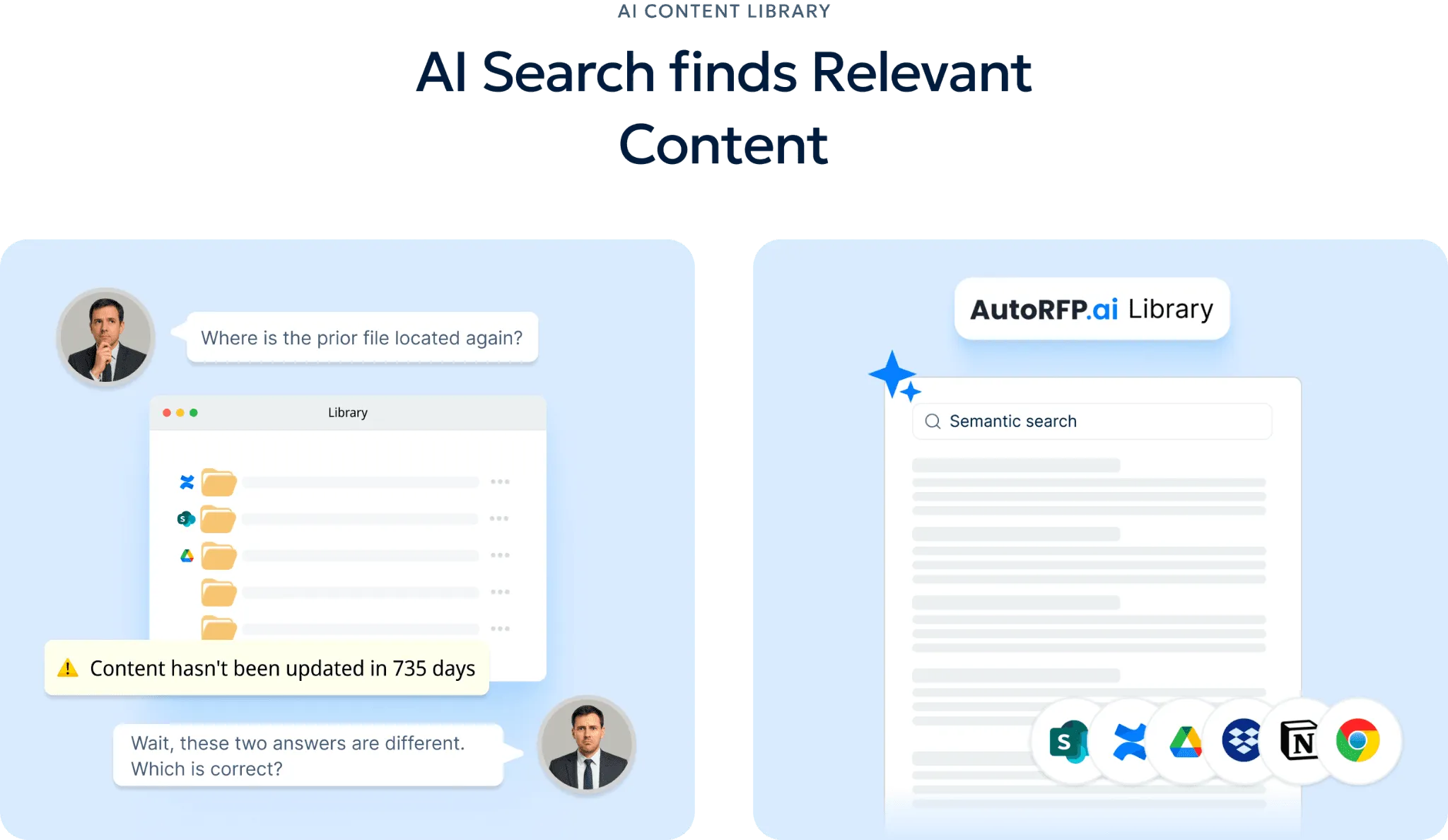 AI Content Library interface using semantic search to find relevant information instantly.