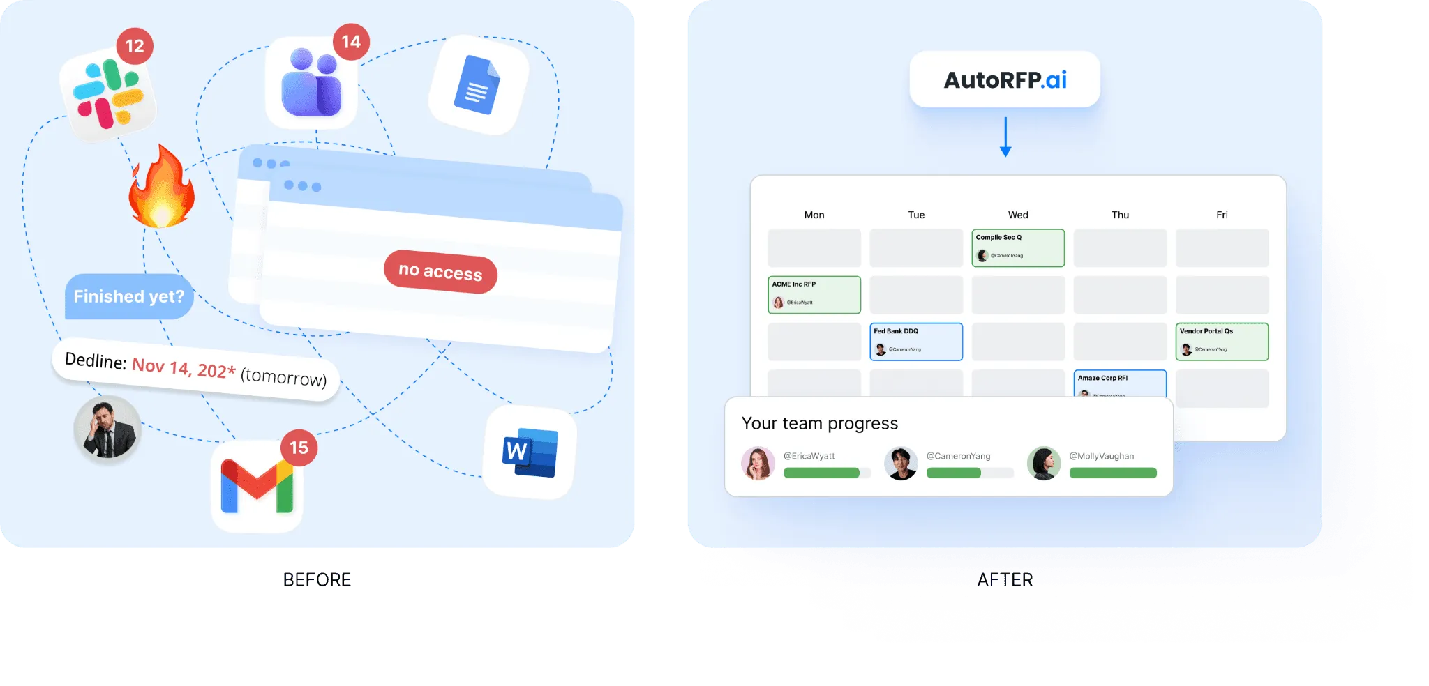 RFP Project Management Software