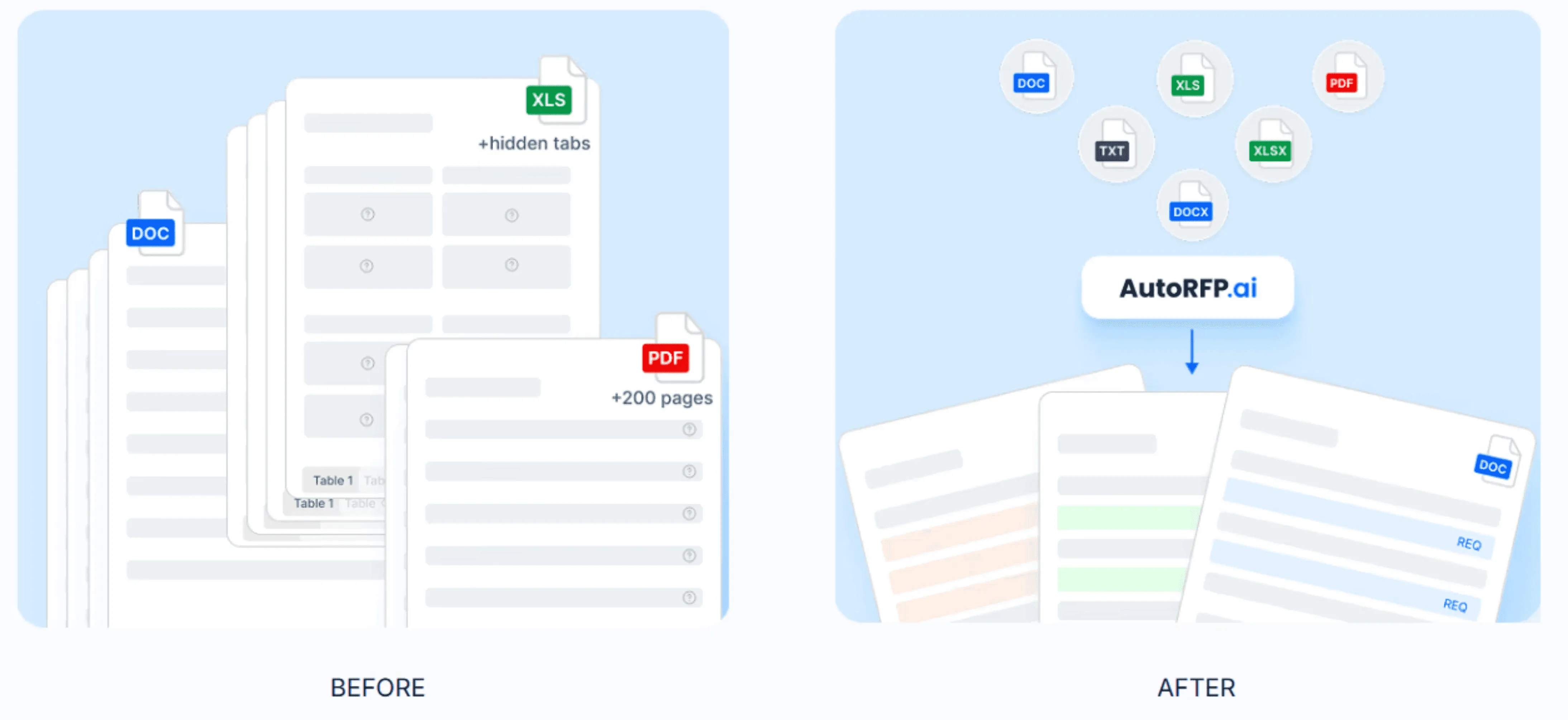 AutoRFP.ai importing an RFP while preserving its original format