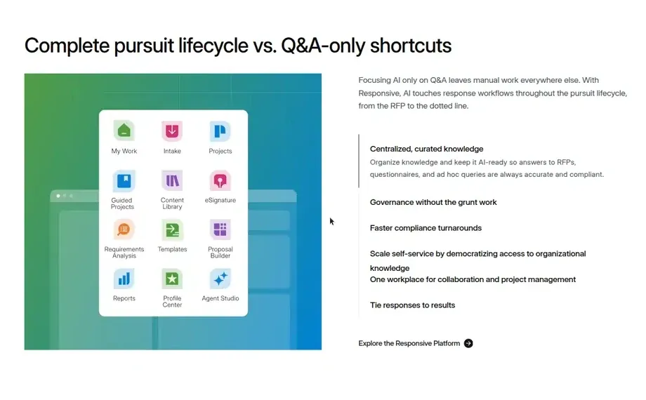Responsive marketing graphic showing its pursuit-lifecycle modules, including Intake, Projects, Guided Projects,
Content Library, Requirements Analysis, Proposal Builder, Reports, and Agent
Studio