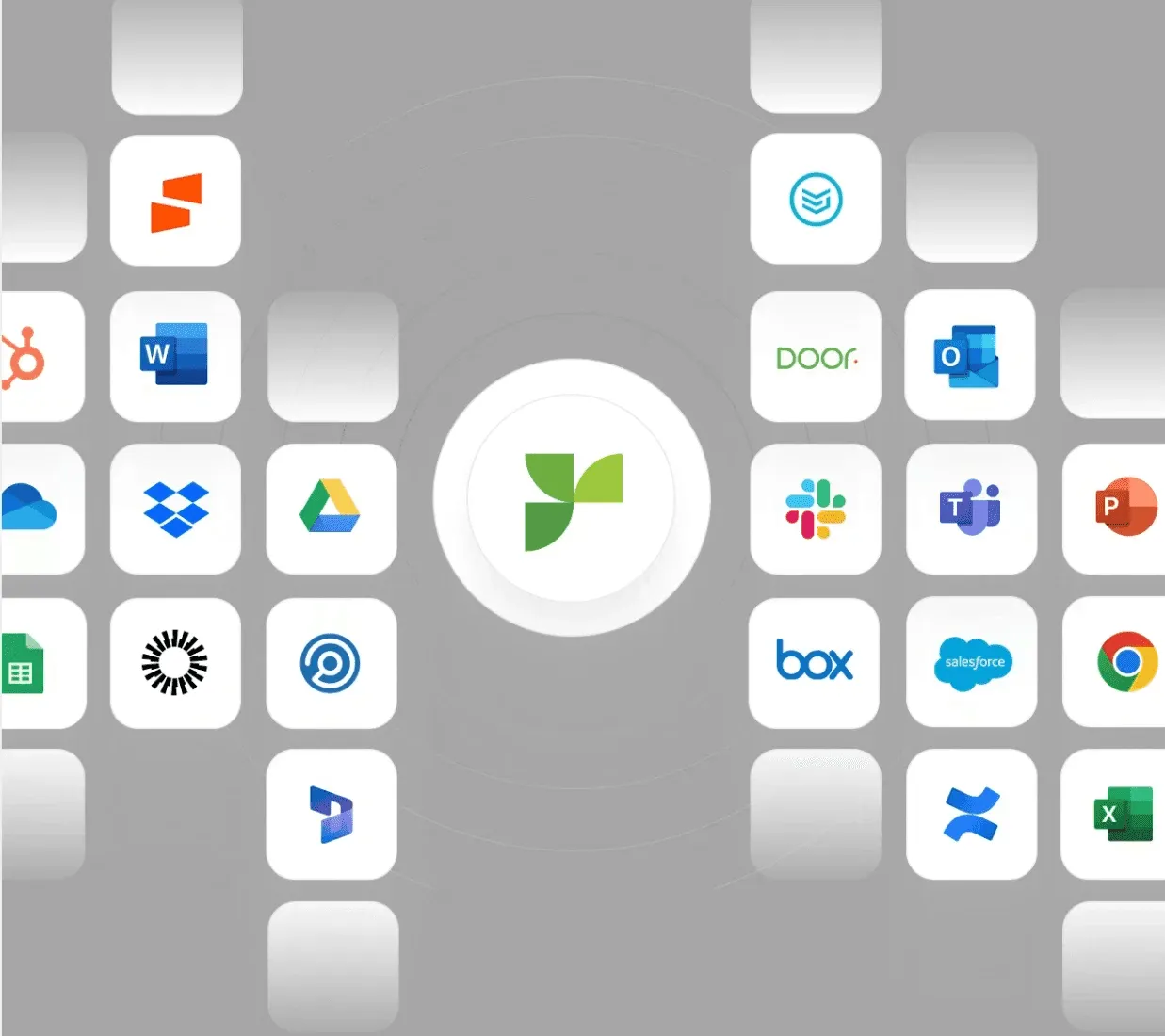 Integrations