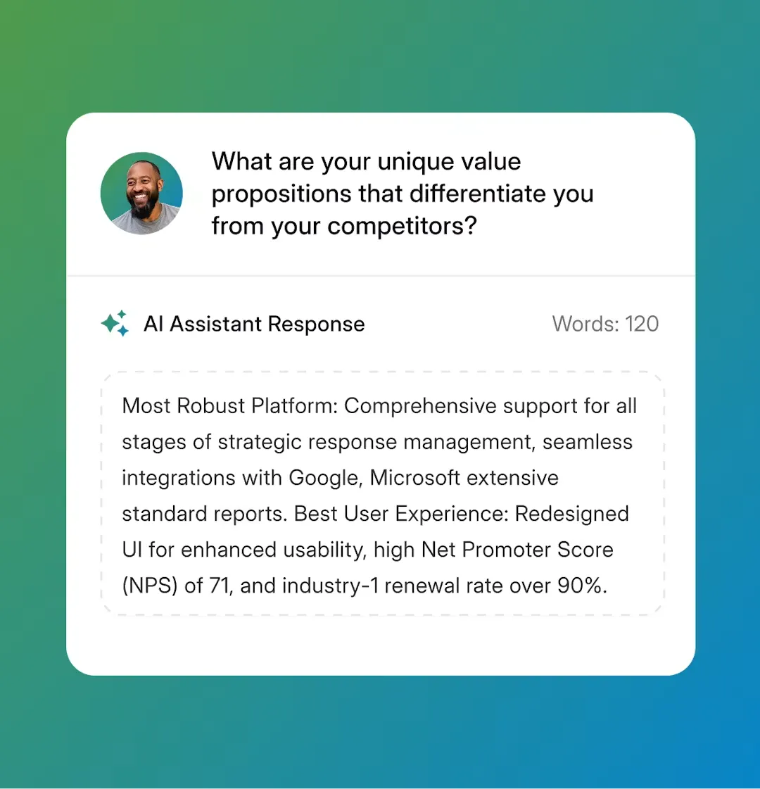 Responsive AI Assistant response to a unique value proposition question
