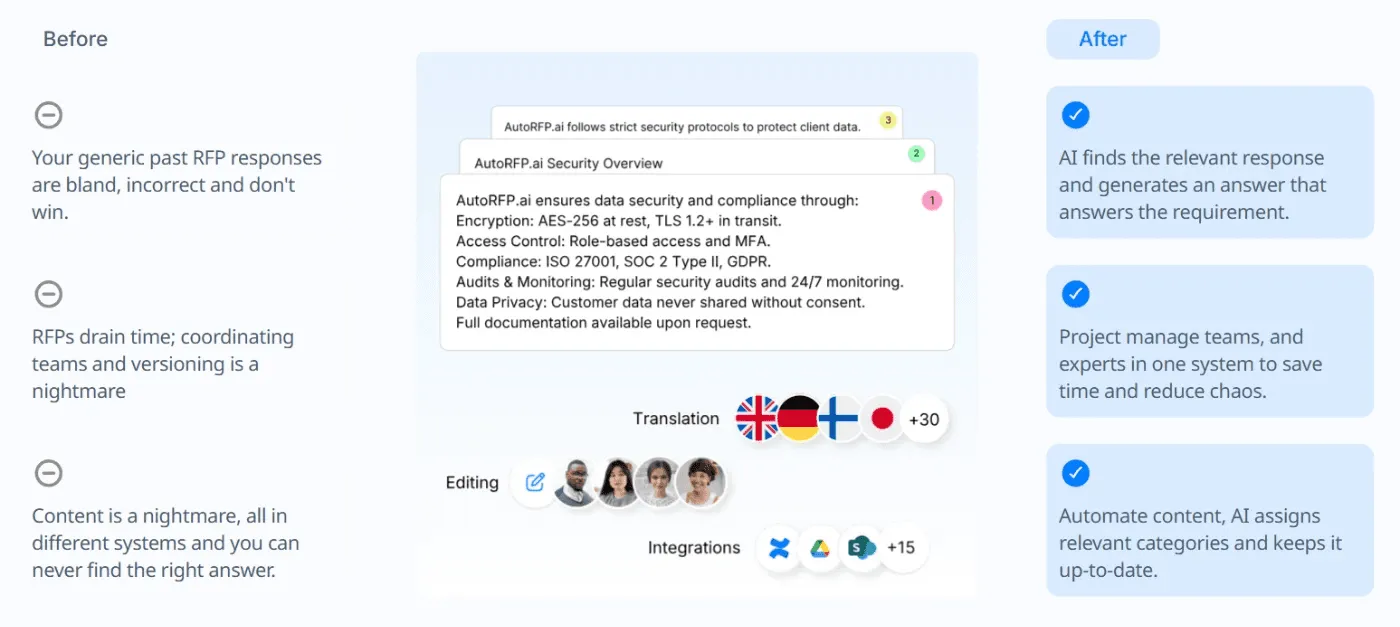 Prioritize the Highest-Friction Workflows