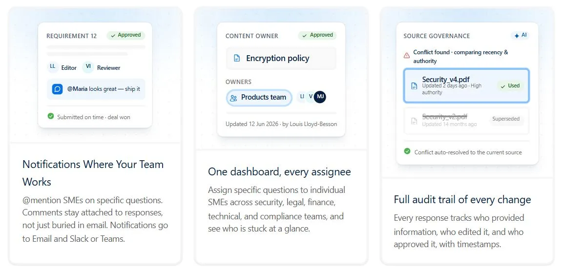 Project dashboard tracking RFP progress, blockers, and approvals