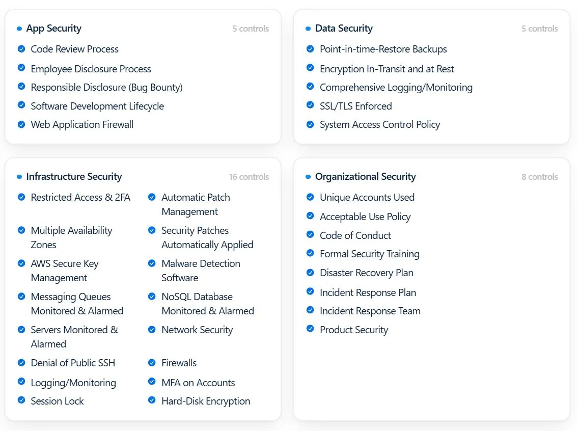 AutoRFP.ai Trust Center showing ISO 27001 and SOC 2 Type II certifications