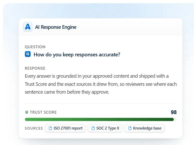 AutoRFP.ai Feedback Score measuring how completely a response answers the question