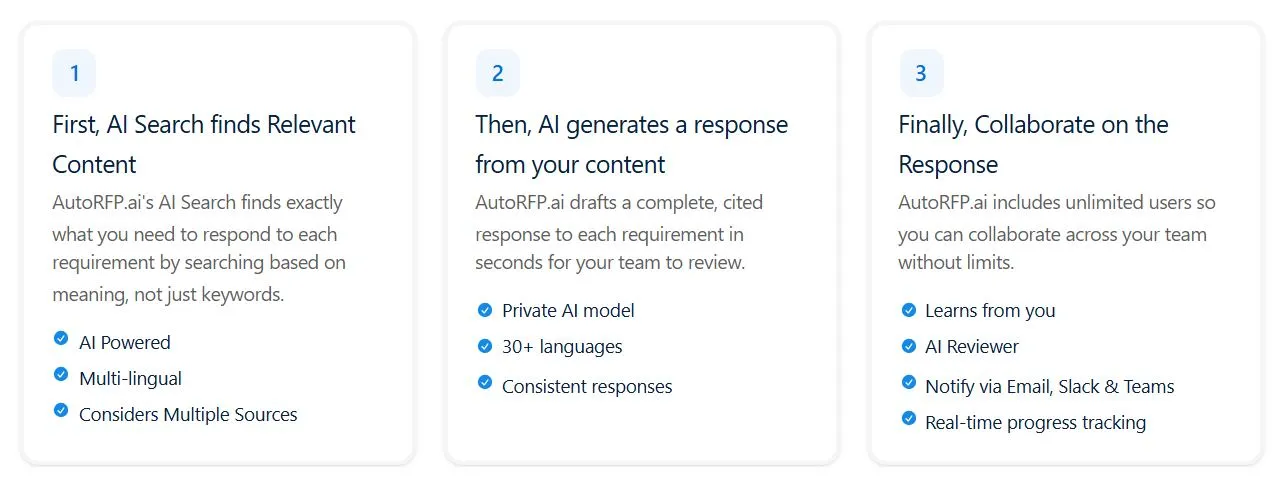 AutoRFP.ai security questionnaire responses drafted from approved documentation