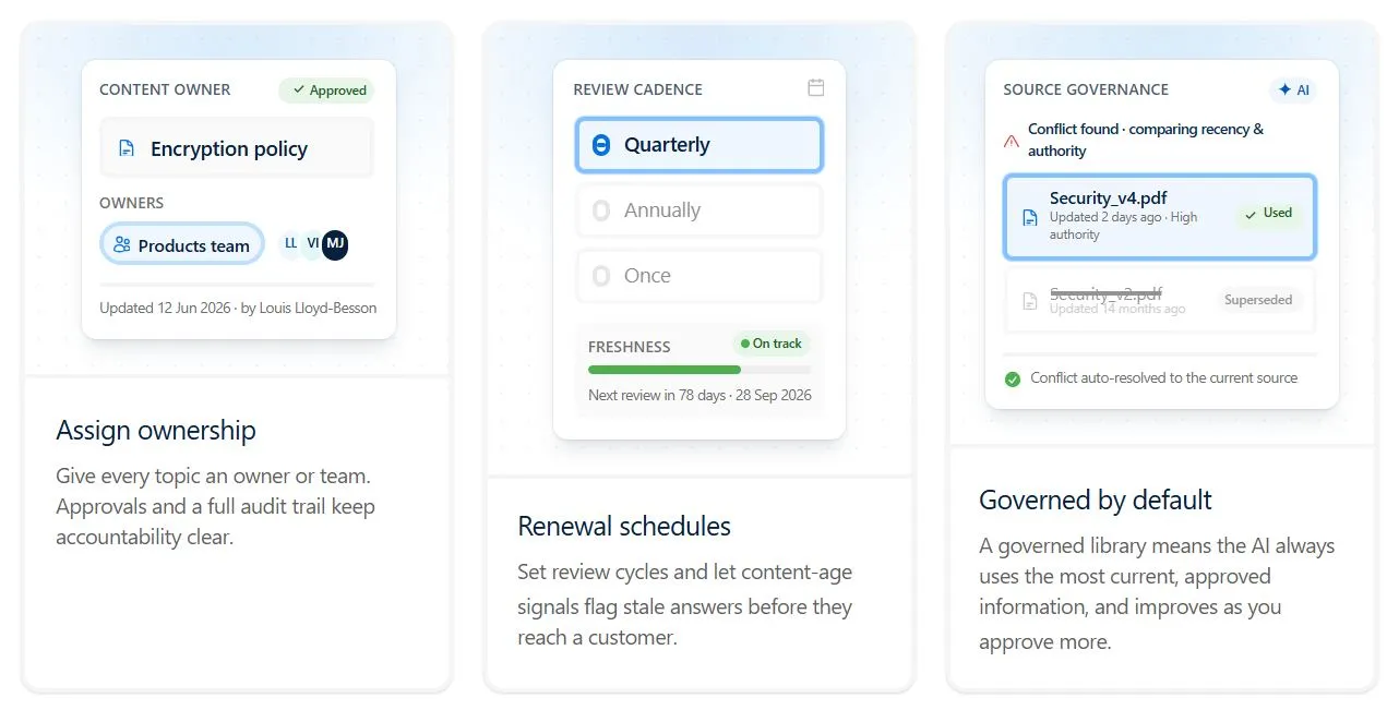 Governed AutoRFP.ai library capturing approved answers for reuse