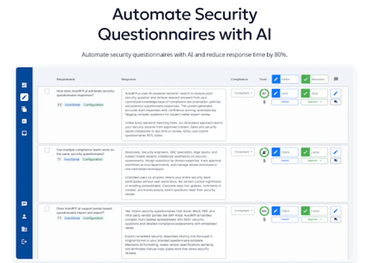 Types of Security Questions