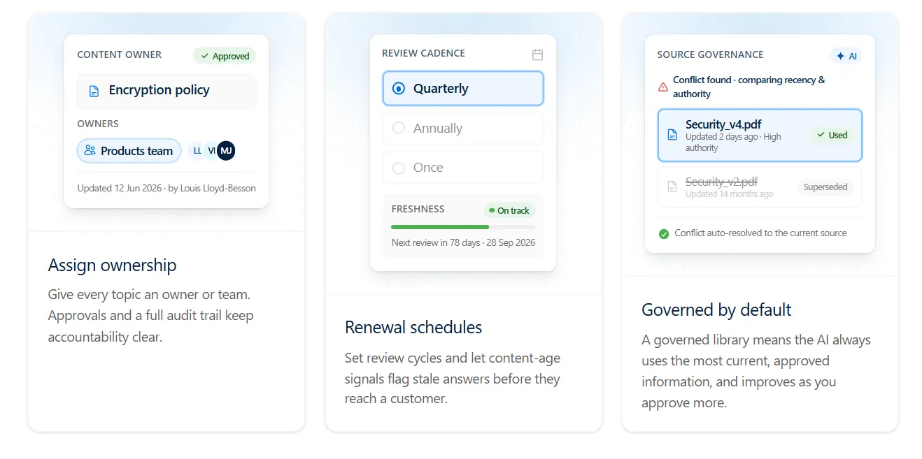 AI-native content management with less manual maintenance