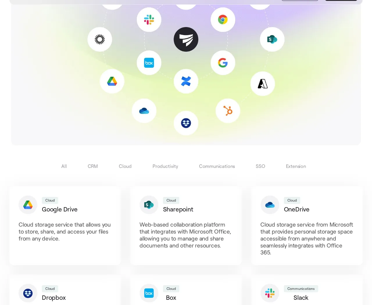 Steerlab integrations directory showing named cloud, CRM, collaboration, and SSO
connectors