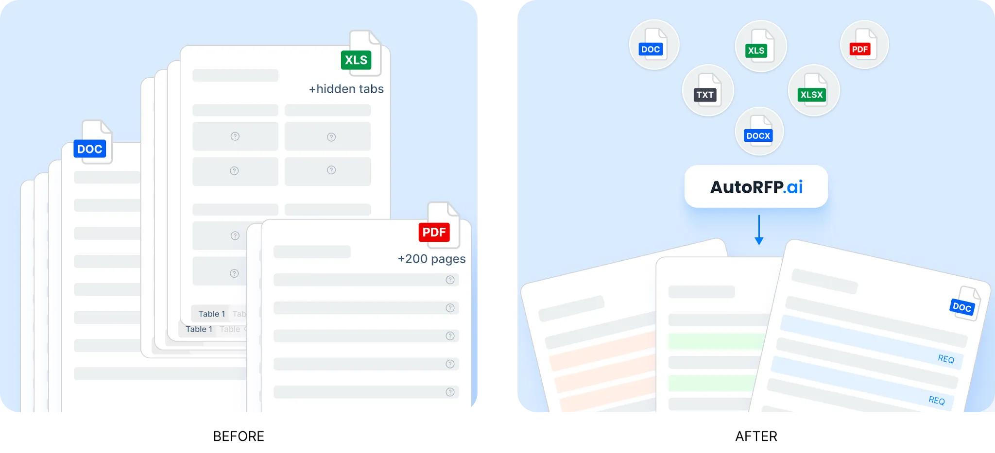 AutoRFP.ai document importer extracting requirements from Word, Excel, and PDF RFPs
