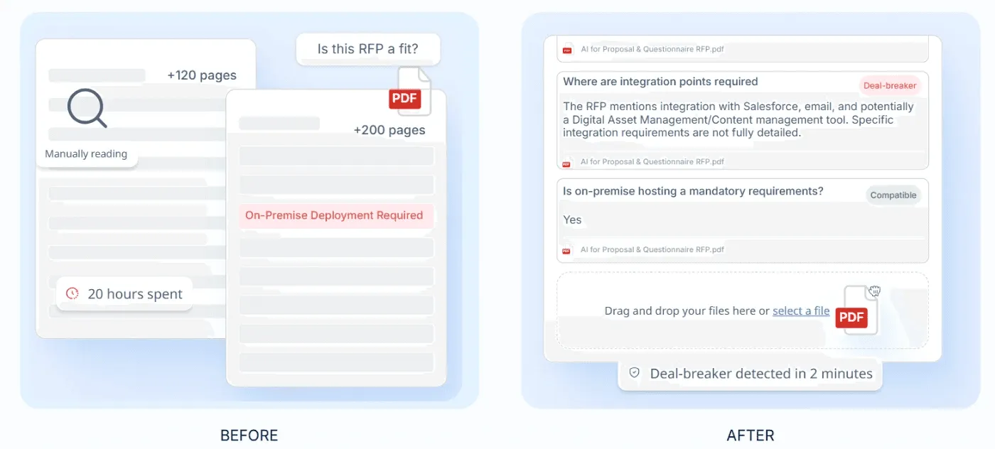 An AI RFP tool