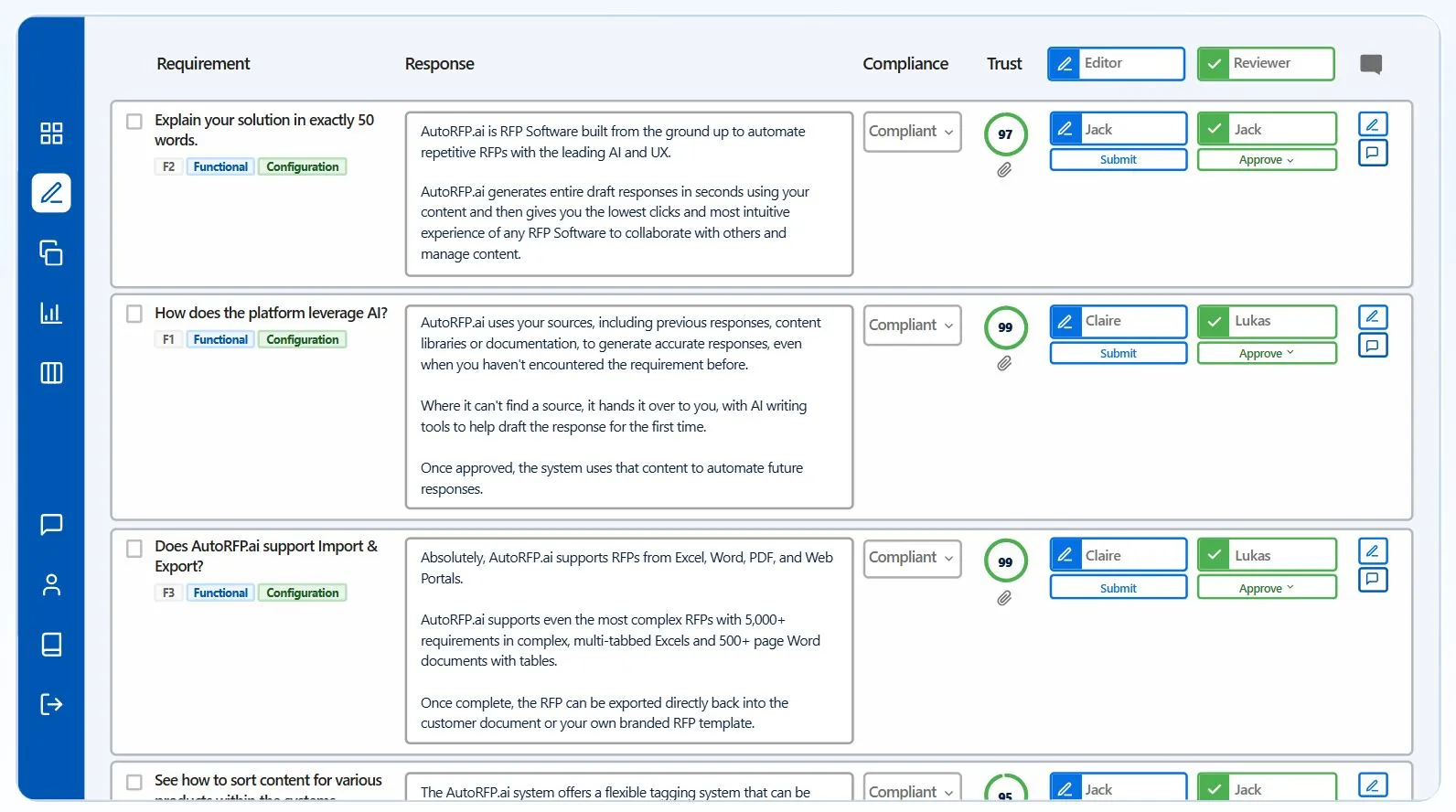 AutoRFP.ai multi-step retrieval, drafting, and checking pipeline